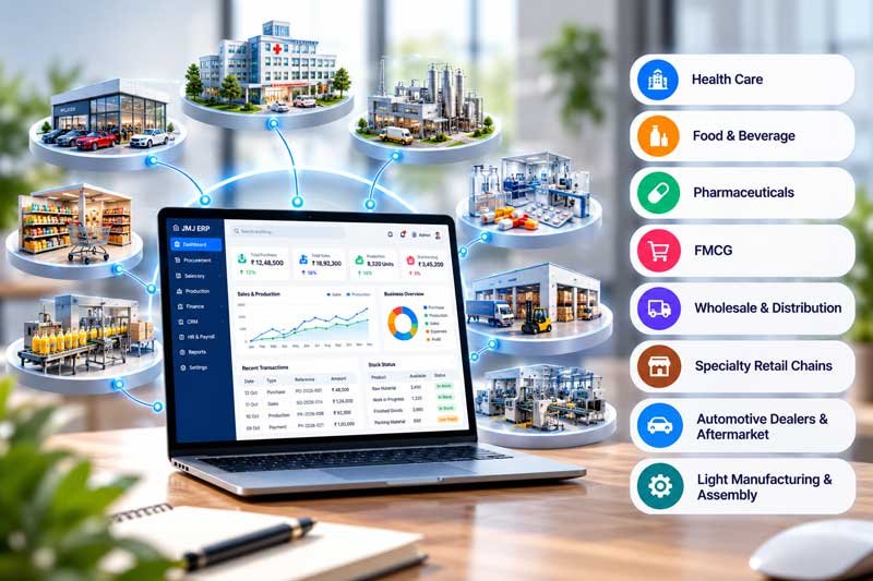 JMJ ERP dashboard on a laptop with the eight industries it serves, from health care to light manufacturing